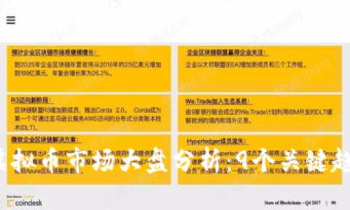 2023年虚拟币市场大盘分析：9个关键趋势与展望