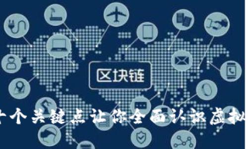 2023年ZB币全解：十个关键点让你全面认识虚拟货币的未来投资潜力