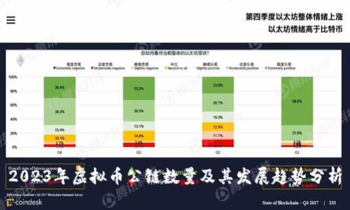 2023年虚拟币公链数量及其发展趋势分析