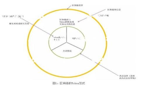 ATM实际上可以指代多种虚拟币或代币，但在加密货币领域，ATM最常指代“ATMCoin”或者与一些特定应用和平台相关的项目。ATMCoin作为一种数字资产，主要用于特定场景的交易和服务。而在更广泛的语境中，ATM也可能与“自动取款机”相关，但在这里我们关注的是它作为一种虚拟币的应用。

ATM虚拟币的基本介绍
ATMCoin是一种数字资产，它通常用于某些生态系统或特定的金融服务项目。与传统货币相比，虚拟币呈现出高效、快速、去中心化的交易特性。这类币种背后的技术通常是基于区块链，确保交易的安全性和透明性。

ATMCoin的背景
ATMCoin最初是为了满足某些特定市场需求而创建的。在某些国家和地区，数字资产逐渐被接受，成为人们交易和支付的一种选择。ATMCoin的出现旨在提供一个安全且方便的交易平台，尤其是在不便使用传统银行服务的场合。

ATM如何在交易中使用
ATMCoin可以在各种电商平台、投资项目和金融服务中使用。用户可以通过购买ATMCoin来实现对项目的参与，或者用于商品和服务的支付。由于其去中心化的特点，ATMCoin的交易往往比传统汇款便捷，也能在一定程度上规避高额的交易费用。

数字资产的优势和风险
虽然虚拟币如ATMCoin在某些场合下提供了许多优势，比如快速的交易速度和低交易成本，但它们也伴随着相应的风险。例如市场价格波动性大，不具备传统金融产品的稳定性。此外，用户也需谨慎管理自己的数字资产，以防止诈骗和丢失等情况的发生。

如何购买和存储ATM虚拟币
购买ATM虚拟币通常可以通过加密货币交易所进行。用户需要首先注册一个账户并完成身份验证，然后可以用法定货币或其他虚拟币进行购买。存储方面，用户通常会选择数字钱包，分为热钱包和冷钱包。热钱包在线管理，方便交易；冷钱包离线存储，更加安全。无论选择哪种方式，确保私钥安全都是非常重要的。

ATM未来的发展趋势
随着区块链技术和加密货币的不断发展，ATMCoin及类似的虚拟币有望在未来迎来更多的应用场景。随着越来越多的商家接受加密货币支付，ATMCoin可能会在电子商务中占据越来越重要的地位。此外，随着技术的进步，可能还会出现更多与ATMCoin相关的新应用，比如去中心化金融（DeFi）平台和智能合约。

总结与思考
虚拟币如ATMCoin的崛起反映了金融行业的变革趋势，数字资产的便利性和潜在价值都促使用户更加关注这类新兴资产。虽然存在一定风险，但通过合适的知识和方法，用户可以在此投资领域找到合适的机会。对于普通投资者来说，了解市场情况、学习相关知识是成功的重要一步。

ATM虚拟币, ATMCoin, 数字资产, 加密货币/guanjianci
