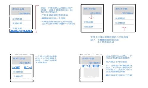 要退出Tokenim的登录，您可以按照以下步骤进行操作：

1. **打开Tokenim网站或应用**：确保您已经登录了Tokenim。

2. **访问设置或个人资料**：通常在右上角会有一个您的头像或用户名，点击它。

3. **选择“退出登录”选项**：在个人资料下拉菜单或者设置页面中，您应该能够找到“退出登录”或“登出”等选项。

4. **确认退出**：有些平台可能会要求您确认是否真的要退出，您只需选择确认即可。

完成上述步骤后，您就成功退出了Tokenim账户。如果在操作过程中遇到任何问题，可以查看Tokenim的帮助中心或者联系客服获得进一步的指导。
