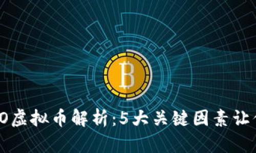 2023年最新CIO虚拟币解析：5大关键因素让你轻松入门投资