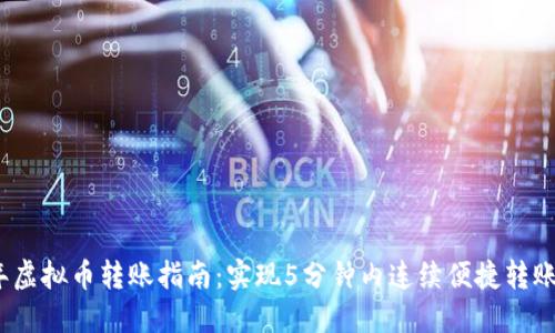 2023年虚拟币转账指南：实现5分钟内连续便捷转账的技巧