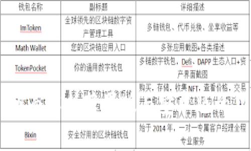 Tokenim：全面解析苹果版与安卓版的功能与特点