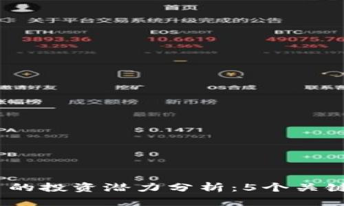 2023年虚拟币白币的投资潜力分析：5个关键因素让你把握机会