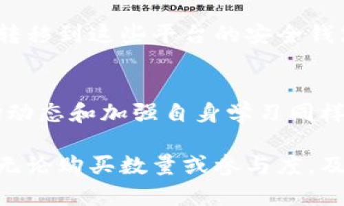  新手如何快速购买虚拟货币：5个简单步骤让你轻松入门 / 
 guanjianci 虚拟货币,购买虚拟货币,新手指南,加密货币 /guanjianci 

引言：虚拟货币的兴起
随着区块链技术的发展，虚拟货币越来越受到关注。从比特币到以太坊，市场上出现了各种各样的加密货币。它们不仅仅是一种数字资产，更像是未来金融体系的代表。现在，越来越多的人希望参与到这一市场中，然而对于新手而言，购买虚拟货币可能会让人感到困惑和不安。

步骤一：选择合适的交易所
在决定购买虚拟货币前，了解交易所是关键。交易所是你购买和销售虚拟货币的地方，选择一个合适的平台至关重要。如今市场上有许多交易所，比如币安、火币和Coinbase等。首先要考虑交易所的信誉和用户评价。查阅在线评论和相关论坛可以帮助你做出明智的决策。

除了信誉，手续费也是一个重要的考量因素。不同的交易所可能会收取不同的交易费用，有的还会针对提现设定相应费用。在选择时，可以综合比较这些信息，找到最符合你需求的平台。

步骤二：注册账户
选定交易所后，接下来便是注册账户。大部分交易所提供友好的用户界面，注册流程相对简单。通常需要提供一些个人信息，比如电子邮箱和手机号码，并设置一个密码。

为了保障安全性，有些交易所会要求用户进行身份验证。这可能包括上传身份证或护照等个人资料，尽管这可能会增加注册时间，但在参与交易前最好完成这些步骤，确保账户不会因未验证而受到限制。

步骤三：资金充值
账户注册完成后，你需要向你的交易所账户充值资金。大部分交易所支持多种充值方式，包括银行转账、信用卡甚至第三方支付平台。不同支付方式的到账时间和手续费各异，建议选择一个你习惯且便利的方法。

在充值过程中，确保金额和转账信息的准确，很多时候，一小错误就可能导致转账失败。在资金到账后，你可以在账户中查看到充值的金额，这时你就可以准备购买虚拟货币了。

步骤四：选择和购买虚拟货币
在交易所账户中，你将会看到可以交易的虚拟货币列表。根据市场趋势和自己的投资目标，选择你想购买的货币。比特币、以太坊和莱特币等都是较为流行的选择。

购买时，需要填写购买数量和订单类型。订单类型通常有市价单和限价单。市价单是以当前市场价格成交，而限价单是以你设置的价格成交。因此，如果你对价格有一定需求，限价单是一个好选择。

步骤五：安全存储虚拟货币
成功购买后，资金安全是一个不可忽视的问题。许多人将虚拟货币存放在交易所，但这并不安全，交易所也可能遭受黑客攻击。最为安全的存储方式是使用硬件钱包，将虚拟货币存储在离线设备上。

对于新手而言，学习如何管理和存储虚拟货币将帮助你规避潜在风险。许多交易平台也提供了钱包服务，你可以选择将资金转移到这些平台的安全钱包中。但切记，保障账号密码及私钥的安全，丢失这些信息可能造成不可挽回的损失。

总结与展望
通过上述步骤，新手可以顺利完成首次购买虚拟货币的过程。尽管操作流程看似简单，但在实际交易与投资过程中，了解市场动态和加强自身学习同样重要。虚拟货币市场波动频繁，新手在入场时一定要保持理智，谨慎投资。

未来的金融世界或许将被虚拟货币所重塑。通过积极学习和适度投资，每个人都有机会在这一新兴市场中找到自己的位置。无论购买数量或参与度，及时掌握基本知识和技能，将使你在这个不断演变的领域中立足并前行。