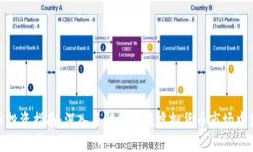 2023年福源币投资指南：深入了解如何在虚拟货币市场中获利的5个要点