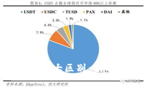 比特币与虚拟产品的8大区别：揭示加密货币的新视角