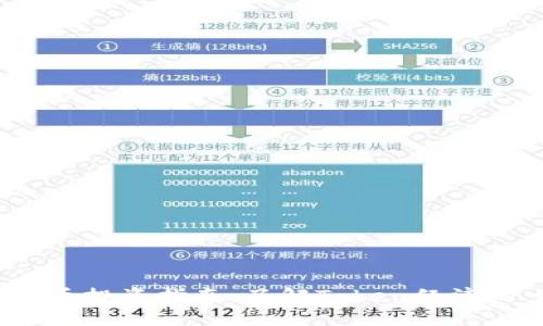 2023年数字货币投资指南：了解Token经济的十个关键要素