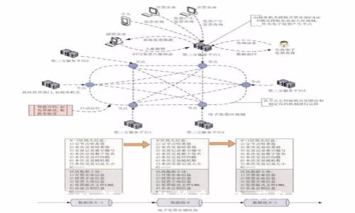 Tokenim 帮助中心：解决你的所有问题，获取实用技巧和信息