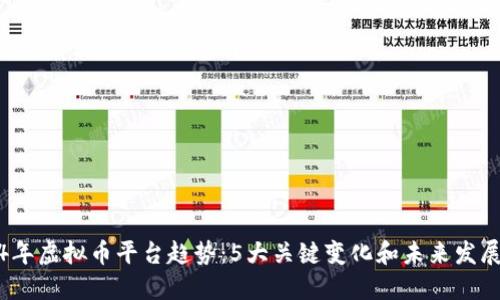2024年虚拟币平台趋势：5大关键变化和未来发展方向