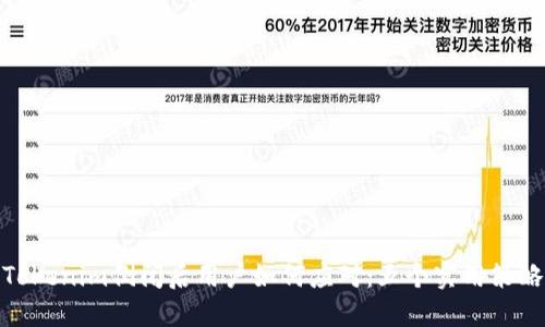 Tokenim倒闭后用户如何应对：五个实用策略