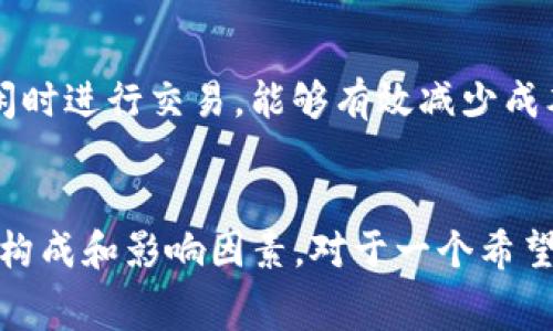 在讨论Tokenim互转是否需要手续费之前，我们需要了解Tokenim的基本概念及其运作原理。Tokenim通常是去中心化金融（DeFi）领域的一种代币，用户通过它实现资产的管理和交换。手续费（或称为交易费用）在区块链和加密货币交易中是一个常见的现象，其目的主要是为了激励矿工或验证者处理和确认交易。

Tokenim的定义和用途
Tokenim可以被视为某种数字资产，它可以在特定的平台上进行管理和交易。它的用途有很多，比如在去中心化交易所进行兑换、用作新的金融服务的抵押品、或者用以参与特定的生态系统。在这样的背景下，Tokenim不仅仅是数字货币，更是一种资产管理工具。

手续费的概念
手续费在区块链交易中扮演着重要角色，它是用户在进行交易时需要支付的费用。这个费用通常会根据网络的繁忙程度而变化。手续费的收益通常会被矿工或验证者收入，他们需要通过计算机资源来处理和验证交易。因此，手续费的设置不仅与市场状况相关，也和网络的安全性、用户的交易意图等因素有很大关系。

Tokenim互转的手续费情况
在Tokenim的互转过程中，手续费的情况常常取决于几个变量，包括所使用的区块链网络、Tokenim的类型，以及交易执行的具体平台。许多流行的区块链网络，比如以太坊（Ethereum）和币安智能链（Binance Smart Chain），都会在交易中收取手续费。这是因为这些网络通过其代币（如ETH或BNB）来支付交易的成本。

不同平台对手续费的政策
不同的去中心化交易所或平台对于Tokenim的互转会有不同的收费标准。有的交易所可能会在用户进行转账或兑换时收取手续费，而有的可能在某些交易条件下免除手续费。例如，一些平台可能会推出促销活动，允许用户在特定时间内免除手续费，这种方式吸引更多用户进入平台。

如何降低Tokenim交易手续费
对于希望降低手续费的用户来说，有几种策略可以考虑。首先，选择合适的交易时机非常重要。在网络繁忙时，手续费往往会大幅上升，因此选择在网络空闲时进行交易，能够有效减少成本。其次，有些平台允许用户选择交易的优先级，用户可以通过选择较低的手续费来降低交易成本，但这可能导致交易确认时间延长。

总结
在Tokenim的互转中，手续费的确是一个需要考虑的重要因素。它不仅影响用户的交易成本，还有可能在一定程度上影响交易的效率。因此，了解手续费的构成和影响因素，对于一个希望在去中心化金融领域活跃的用户来说，是至关重要的。选择合适的平台和时机，加之合理的手续费管理，能够让用户在Tokenim的交易中获得更好的体验。
