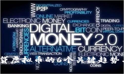 2023年借贷虚拟币的6个关键趋势与投资机会