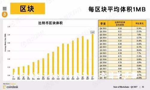 如何找回Tokenim账号：五个简单步骤