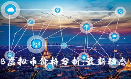 2023年BTB虚拟币价格分析：最新动态与未来预测
