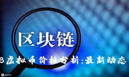 2023年BTB虚拟币价格分析：最新动态与未来预测