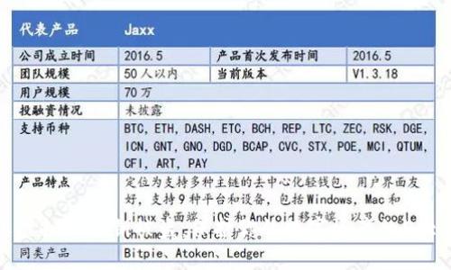 如何防止虚拟币私钥被盗：保护你的数字资产的5大实用策略