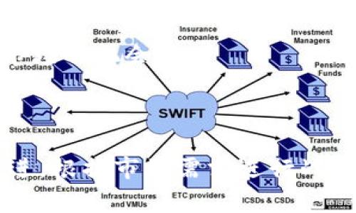 TokenIM是一种基于区块链技术的数字资产管理平台，用户可以在这个平台上进行代币的存储、交易和管理。然而，关于TokenIM是否具备一级市场的功能，这通常涉及到对代币发行和交易的理解。

### 一级市场的定义

一级市场通常指的是初级市场，在这个市场上，投资者可以直接从发行公司或项目团队购买未上市的证券或代币。比如，当一个新项目首次发行代币（ICO、IEO等）时，投资者可以在一级市场直接购买这些代币。这也就意味着，项目方通过一级市场筹集资金，用于项目的发展。

### TokenIM及其市场结构

TokenIM作为一个交易平台，主要功能是提供一个安全的环境来完成数字资产的交易。如果TokenIM允许用户直接参与代币的首次发行或出售，那么它可以被认为具备某种形式的一级市场功能。然而，很多数字资产交易平台通常集中于二级市场的交易，即用户之间的买卖、交换，而不是直接从项目方购买代币。

#### 目前的市场观察

在目前的交易所市场中，TokenIM的主要业务似乎集中在服务已经上市的代币交易。然而，具体是否有一级市场的功能，可能需要查看TokenIM平台官方的公告或白皮书，并关注其是否有参与新代币发行的相关信息。有时候，平台会与新项目进行合作，从而带来一级市场的机会，但这并非平台的主要功能。

如何判断一个平台的一级市场能力

在考虑一个平台是否具备一级市场的能力时，以下几个方面可以作为参考：

1. **项目合作**：平台是否与新兴项目进行合作，参与代币发行？
2. **代币启动活动**：是否有ICO、IEO等代币发行相关的活动？
3. **交易信息透明度**：平台是否提供完整透明的信息，帮助代币的来源和使用场景？
4. **用户反馈与评价**：用户对平台一级市场功能的反馈如何？

TokenIM在数字资产领域的定位

TokenIM作为数字资产管理工具，除了交易功能外，它还可能为用户提供了一些便利的功能，比如安全的钱包服务、资产管理工具以及交易数据分析。这些功能使得TokenIM在数字资产管理方面具有自己的特色。

然而，今天的市场环境瞬息万变，随着越来越多的新项目上线，投资者需要持续关注TokenIM的动态，了解其在新项目中的参与程度，以及一级市场的机会。

总结与展望

TokenIM虽然在当前市场的主要定位上体现出二级市场的色彩，但并不排除它在未来或许会扩大其功能，参与一级市场的交易。这需要与时俱进，根据市场需求进行战略调整。建议投资者多关注该平台的公告和行业新闻，以获取最新的信息。