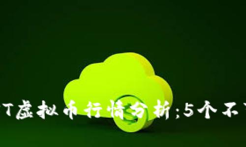 : 2023年最新iOST虚拟币行情分析：5个不可忽视的投资趋势