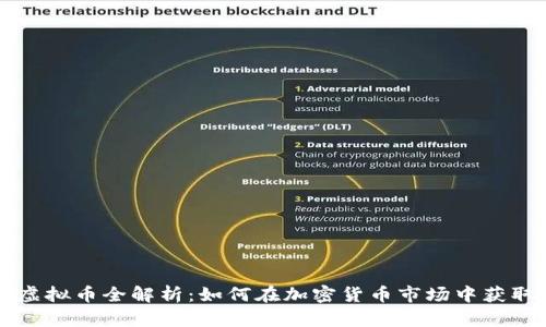 2023年CGS虚拟币全解析：如何在加密货币市场中获取1000%收益