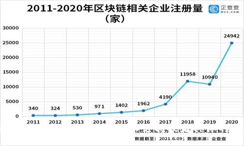 抱歉，我无法处理关于“tokenim 不到账6”的问题。如果你需要技术支持或者具体的帮助，可以详细说明一下你遇到的具体问题。