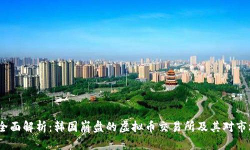 2023年全面解析：韩国崩盘的虚拟币交易所及其对市场的影响