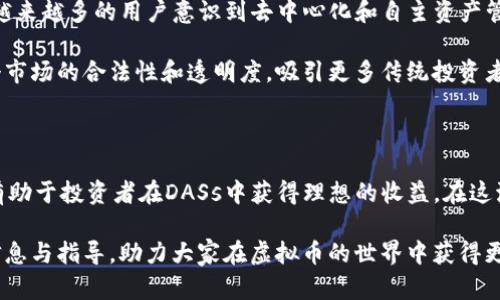 虚拟币DASs: 2023年投资指南及五大必知要点

虚拟币, DASs, 投资指南, 加密货币/guanjianci

引言

随着数字经济的迅猛发展，虚拟货币已经成为了很多投资者关注的焦点。在众多的加密货币中，DASs作为一种相对新兴的虚拟币种，逐渐引起了市场的关注。本文将详细介绍DASs的特性、投资潜力及注意事项，帮助投资者更好地了解这个虚拟币，避免踩雷。

DASs的基本概念

DASs（Decentralized Asset System）是建立在区块链技术基础之上的去中心化资产系统。它的核心思想是通过智能合约实现资产的去中心化管理和交易，用户可以在这个平台上自由地创建、购买和交易数字资产。DASs并不仅仅是一种货币，它更像是一个生态系统，用户可以在其中进行多种金融活动。

DASs与传统虚拟币的区别

DASs与传统虚拟币的最大区别在于其去中心化的特点。传统虚拟币如比特币和以太坊大多是单纯的交易媒介，而DASs则是一整套资产管理系统。传统币种往往面临着中心化管理的问题，例如交易所不给用户提供真实的资产管理体验，容易引发信任危机。而DASs通过智能合约的运作，保障了资产的安全性和透明度。

DASs的投资潜力分析

在考虑投资DASs时，了解其潜力是至关重要的。首先，DASs所依托的区块链技术具有极高的安全性，相比于中心化的金融系统，用户的资产安全性大大提高。其次，随着去中心化金融（DeFi）生态的发展，DASs的需求正在逐渐增加。特别是在市场动荡时，去中心化的资产管理能够吸引更多的投资者。

另外，DASs的流动性也值得关注。在其生态系统内，由于用户可以自由交易各种资产，这为投资者提供了更大的流动性。短期内一些投资者可能会选择快速买卖，而长期持有者则能够通过资产增值实现收益。这种双向的流动性给DASs的市场带来了更丰富的投资策略。

投资DASs需注意的风险

尽管DASs具备投资潜力，但风险同样不容忽视。首先，市场的波动性使得投资者面临较大的风险。DASs作为一种新兴的虚拟币，受到市场情绪的影响，价格波动可能非常剧烈。没有足够的市场经验和风控意识的投资者，可能会在短期内遭受重大损失。

其次，智能合约的代码漏洞也是一个潜在风险。在DeFi领域，智能合约的安全性至关重要，但不时会出现因为代码问题导致的黑客攻击事件。而用户在参与DASs相关交易时，必须了解相应的合约机制和安全性。投资者在选择项目时，应该优先考虑那些经过严格审计的合约，以降低风险。

如何安全投资DASs

在决定投资DASs之前，深入了解市场和项目是必要的步骤。建议投资者首先进行全面的市场调研，包括了解DASs团队的背景、项目的白皮书以及其他投资者对该项目的评价。透明度越高的项目通常越可靠。

此外，分散投资也是一个有效的风险管理策略。不要把所有的资金都投入到一个项目中，可以考虑将资金分散在多个虚拟币和项目上。这一策略在市场不稳定时期尤其有效，可以降低单一项目失败带来的影响。

DASs的未来展望

展望未来，DASs的发展方向值得期待。随着区块链技术不断进步，预计DASs将在资产管理、交易效率和用户体验等方面不断提高。同时，越来越多的用户意识到去中心化和自主资产管理的优势，这将可能促进更多资金流入DASs生态系统。

此外，监管政策的逐步完善将为DASs的发展提供更为有利的环境。虽然现阶段各国对加密货币的态度不一，但适度的监管可以提升整个市场的合法性和透明度，吸引更多传统投资者参与。

结论

DASs作为一种新兴的虚拟币，有着独特的投资潜力，但同样伴随着挑战。深入了解市场和项目，加强风险意识，结合合理的投资策略，将有助于投资者在DASs中获得理想的收益。在这波数字货币浪潮中，如何稳健地立足，是每一个投资者需要思考的课题。

在虚拟货币市场中，把握机会与风险的平衡，才能在未来的投资之路上走得更远。希望本文能够为想要投资DASs的读者提供有价值的信息与指导，助力大家在虚拟币的世界中获得更多收益。