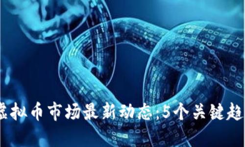 2023年南宁虚拟币市场最新动态：5个关键趋势与投资机会