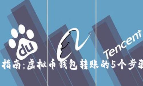 2023年终极指南：虚拟币钱包转账的5个步骤与注意事项