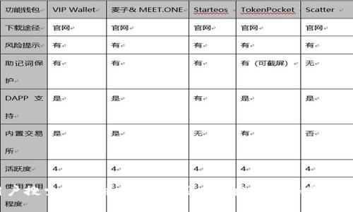 思考一个符合用户搜索需求并且的，使用具体数字增加可信度和吸引力，放进