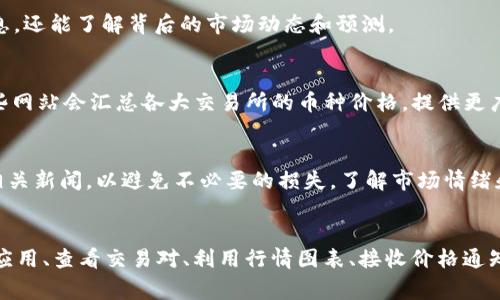 要查看 Tokenim 上的币的价格，您通常可以通过以下几种方式进行操作。Tokenim 是一个加密货币交易平台，它提供了许多不同币种的实时价格信息。以下是一些查看币价格的常见方法：

访问官网或移动应用
Tokenim 的官方网站或移动应用程序是查看币价的最直接方式。您可以直接在网站上找到一个搜索框，输入您感兴趣的币种名称，系统会显示该币种的当前价格、涨跌幅度和其他相关信息。

币种交易对
在 Tokenim 上，币与币之间的交易通常是通过交易对的形式进行的。例如，您可以看到 BTC/USDT 这种交易对，表示比特币和泰达币之间的交易。进入交易对页面后，可以直接看到该交易对的当前价格和历史价格走势。

行情图表
Tokenim 提供的行情图表可以帮助您更好地分析币的价格变化。您可以查看不同时间段（如小时、日、周）的价格走势，还可以找到成交量、市场深度等信息。这些图表通常包含丰富的指标，有助于做出更好的投资决策。

实时更新与通知
一些平台允许用户设置价格通知，当币的价格达到特定水平时，系统会通过邮件或App通知您。这样的功能可以帮助您把握买入或卖出的最佳时机。

社区和社媒平台
许多加密货币社区在社交媒体平台上实时更新币的价格和相关新闻。加入这些社区不仅可以获取价格信息，还能了解背后的市场动态和预测。

第三方行情网站
除了 Tokenim 自身的功能，您还可以使用其他第三方行情网站，如 CoinMarketCap、CoinGecko 等，这些网站会汇总各大交易所的币种价格，提供更广泛的市场视角。通过这些平台，您还可以对比不同交易所的价格，选择最优的交易时机。

警惕价格波动
加密货币市场波动性很大，价格常常会在短时间内大幅变化。在查看价格时，您应该时刻关注市场动态和相关新闻，以避免不必要的损失。了解市场情绪和技术指标也可以帮助您更好地理解价格波动。

总结
Tokenim 是一个方便快捷的工具，能够帮助用户获取加密货币的实时价格信息。通过访问官网、使用移动应用、查看交易对、利用行情图表、接收价格通知等方式，可以有效地跟踪您感兴趣的币的表现。随着您对市场的了解加深，您将能够更好地把握投资机会。