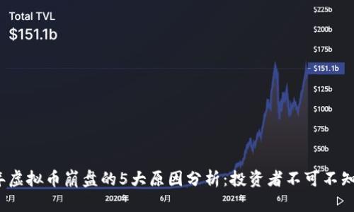 2023年虚拟币崩盘的5大原因分析：投资者不可不知的真相
