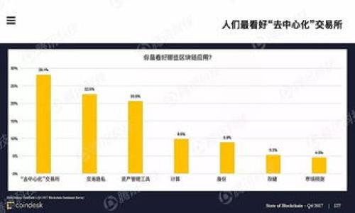    如何安全地将 Tokenim 导入官方钱包：5 个简单步骤  / 
 guanjianci  Tokenim, 官方钱包, 加密货币, 导入步骤  /guanjianci 

引言
Tokenim 是一款备受欢迎的加密货币钱包，因其安全性和易用性而受到用户的青睐。然而，对于许多用户来说，将 Tokenim 导入官方钱包可能并不是一件容易的事情。本文将详细介绍如何高效、安全地完成这一过程，帮助用户顺利实现自己的目标。

理解 Tokenim 和官方钱包的关系
在深入讨论导入步骤之前，有必要先了解什么是 Tokenim 以及官方钱包。Tokenim 是一种多币种钱包，允许用户存储和管理多种类型的加密货币，提供了交易、转账等功能。而官方钱包则是与特定区块链项目直接相关的钱包，通常由项目方维护，安全性较高。将 Tokenim 导入官方钱包，可以使用户更好地管理其资产，保障其安全性。

准备工作
在正式进行导入之前，用户需要做好一些准备工作。首先，确保手头有用于 Tokenim 的私钥和助记词，尤其是在进行导入时会用到。如果没有这些信息，导入将无法进行。其次，确保自己的官方钱包已经创建并处于可用状态。若未创建，典型的步骤为下载官方钱包应用、注册账户并设置密码。

步骤一：备份你的 Tokenim 钱包
在任何操作之前，备份是保障资产安全的重要步骤。用户应在 Tokenim 钱包的设置中找到备份选项，下载并安全保存相关文件。如果出现意外情况，备份文件能帮助用户恢复钱包。

步骤二：访问官方钱包
接下来，用户需要打开自己的官方钱包应用。根据钱包的不同，进入界面可能略有区别，但一般来说，用户应寻找“导入”或“恢复钱包”的选项。点击此选项后，系统可能会提示你选择导入方式。

步骤三：选择导入方式
在此步骤中，用户会看到几种导入方式的选项，通常包括通过私钥、助记词或文件导入。根据自己所持有的信息选择相应的导入方式。如果你选择的是私钥，复制你的 Tokenim 私钥，粘贴到对应的位置。如果是助记词，确保顺序正确并完整输入。系统会验证所输入的信息。

步骤四：确认信息并完成导入
在输入私钥或助记词后，官方钱包会开始验证该信息，一旦验证通过，用户将收到成功导入的提示。此时，钱包中应能看到原本在 Tokenim 中的资产。如果在导入的过程中出现错误，系统通常会给出提示信息，用户需要仔细核对输入内容。

步骤五：安全检查与常见问题解答
完成导入后，务必进行资产安全检查。确认资金状态、交易历史等信息的准确性。此外，用户可能会遇到一些常见问题，比如导入失败或资产不显示。这时，可以查看官方钱包的帮助中心，或者在社区论坛中寻找解决方案。

经验分享与技巧
在使用 Tokenim 和官方钱包的过程中，用户还可以积累一些经验。建议定期对钱包进行备份，特别是资产发生较大变动时。保持软件的最新版本，无论是 Tokenim 还是官方钱包，都能保证更好的安全性与性能。此外，了解各类安全风险，能够帮助用户更有效地保护自己的加密资产。

总结
将 Tokenim 导入官方钱包的过程并不复杂，但需要用户注意安全和准确的信息输入。通过本指南提供的步骤，用户可以简单明了地完成这一操作。希望大家在管理加密资产的过程中，能够享受到更加安全和便利的体验。

附录：资源与链接
为了帮助用户更深入了解 Tokenim 和官方钱包，以下是一些推荐的资源与链接：
ul
    lia href=