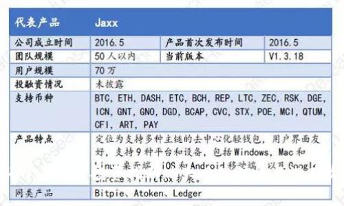 2023年AK虚拟币投资指南：5大必知信息与潜在收益分析