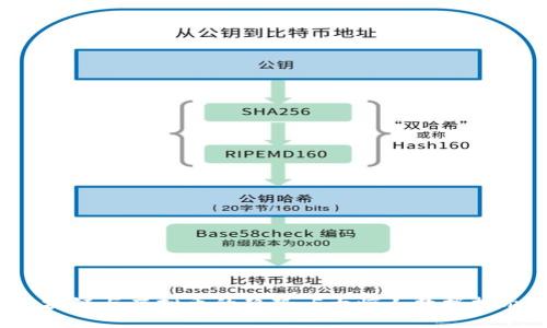 2023年区块链与虚拟币的趋势：5大惊人数据揭示行业未来