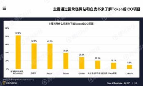 TokenIm 主要是一个针对以太坊和以太坊兼容链（如Polygon等）的去中心化钱包和应用平台。虽然它的主要支持集中在以太坊生态系统，但随着区块链技术的发展和扩展，许多加密钱包和平台逐渐开始支持其他区块链，包括币安智能链（BSC）。

目前，TokenIm 的具体支持情况可能会因版本更新而有所不同。如果你在寻找支持 BSC 的钱包或应用，可以考虑以下几个选项：

1. **MetaMask**：广泛支持以太坊及其兼容链，包括 BSC。
2. **Trust Wallet**：是币安官方支持的钱包，支持 BSC 和许多其他链。
3. **Binance Chain Wallet**：专门为 BSC 设计的浏览器扩展钱包。

总的来说，建议你查看 TokenIm 的官方文档或社区更新，了解其最新的支持链功能。