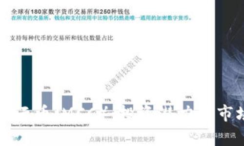 深度解析行云币（MCC）：投资潜力与市场动态分析