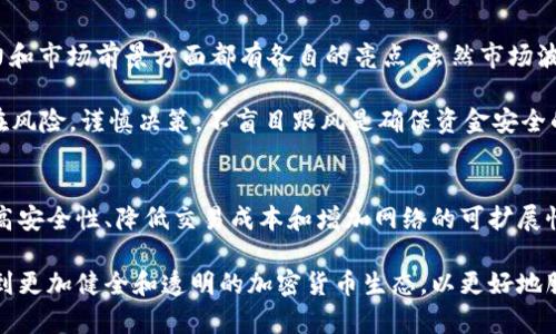   2023年虚拟币市场盘点：前十大加密货币及其特点分析 / 
 guanjianci 虚拟币, 加密货币, 比特币, 以太坊 /guanjianci 

引言
随着区块链技术的不断发展，虚拟币逐渐进入了大众视野，成为许多人关注的投资领域。如今，市场上出现了数以千计的加密货币，它们因技术、应用场景和价值主张的不同而各具特色。在本文中，我们将对2023年最具代表性的十种虚拟币进行深入分析，探讨它们的特点和潜在价值。

比特币（Bitcoin）
比特币无疑是最知名的加密货币，由中本聪于2009年创造。作为首个去中心化的虚拟货币，比特币通过区块链技术实现点对点的交易。其总量上限为2100万枚，使其具备稀缺性，成为一种数字黄金。比特币的价值波动较大，适合具有高风险承受能力的投资者。

以太坊（Ethereum）
以太坊于2015年发布，是除了比特币之外最受欢迎的加密货币。它不仅是一种货币，还提供了智能合约的功能。以太坊的去中心化平台允许开发者创建和部署去中心化应用（DApps），这使得其生态系统非常活跃。以太坊正在向以太坊2.0转型，计划通过权益证明（PoS）来改善网络的可扩展性。

瑞波币（Ripple）
瑞波币的设计初衷是用于提升国际汇款的效率，特别是在银行和金融机构之间进行跨境支付。其独特之处在于使用了一种名为RippleNet的网络，有效地减少了交易时间和手续费。虽然瑞波币在某些方面与其他虚拟币有所不同，但其在传统金融系统中的应用潜力使其受到了广泛关注。

莱特币（Litecoin）
莱特币于2011年推出，被称为“比特币的兄弟”。其创建者查理·李旨在通过改进比特币的交易时间和矿工奖励机制来提升用户体验。莱特币使用了不同的算法，使得交易速度更快，费用更低。随着加密货币市场的成熟，莱特币逐渐成为一种稳定的投资选择。

链环（Chainlink）
链环是一个去中心化的预言机网络，将现实世界的数据引入区块链，从而为智能合约提供准确的信息。无论是金融市场的数据，还是天气预报，链环都能为智能合约提供所需的实时信息。其独特的价值定位使得链环在众多加密货币中脱颖而出。

狗狗币（Dogecoin）
虽然最初只是为了戏谑而创建的狗狗币，如今已经发展成为一种具有实际价值的加密货币。其广大的社区支持和较低的交易费用使其在小额支付和打赏领域备受欢迎。狗狗币的文化氛围浓厚，甚至成为了一些慈善活动的支持者。

波卡（Polkadot）
波卡是一个多链的网络平台，旨在实现不同区块链之间的互操作性。通过连接多个专用链，波卡赋予每条链独立的治理和经济模型，为开发者提供更多的灵活性。波卡的设计理念是构建一个更为包容的区块链生态系统，使得不同的技术能够共存，共同推动创新。

索拉纳（Solana）
索拉纳以其极快的交易速度而闻名，解决了许多区块链网络面临的可扩展性问题。它采用了创新的共识机制，通过将每个节点的工作并行化，使得每秒能够处理数千笔交易。这种高效的性能吸引了许多开发者和项目入驻，为其生态系统注入了新的活力。

卡尔达诺（Cardano）
卡尔达诺是一个以科学哲学为基础的区块链项目，强调安全性和可持续性。通过分层架构设计和严格的数学验证，卡尔达诺在确保网络安全与高效性方面做出了良好的平衡。近年来，卡尔达诺在智能合约的支持上不断取得进展，未来潜力巨大。

阿尔戈币（Algorand）
阿尔戈币是一个高性能的区块链网络，旨在提供即时交易和几乎零费用的体验。其共识机制通过随机选取验证节点来提高效率，相较于传统的工作量证明机制，阿尔戈币的处理速度更快，交易确认时间更短。这一特性使得阿尔戈币在实际应用上倍受青睐。

小结
以上是2023年加密货币市场上当前最具影响力的十种虚拟币。它们不仅在技术和应用上各有千秋，而且在未来的发展潜力和市场前景方面都有各自的亮点。虽然市场波动性大，但对于希望进入这一领域的投资者而言，了解这些虚拟币的特点至关重要。

在投资之前，建议用户多进行研究，了解相关项目的背景及其团队，审视市场趋势，以做出明智的决策。当然，虚拟币投资存在风险，谨慎决策，不盲目跟风是确保资金安全的关键。

未来展望
随着不断增多的投资者与开发者涌入，加密货币市场也将持续演变。在技术方面，许多项目致力于克服现存的不足，旨在提高安全性、降低交易成本和增加网络的可扩展性。这一切都表明，虚拟货币的未来充满潜力，值得大家持续关注。

无论是比特币的价值储存，还是以太坊的智能合约，各类虚拟币都在推动金融创新与技术进步。希望在不久的将来，能够看到更加健全和透明的加密货币生态，以更好地服务于社会。