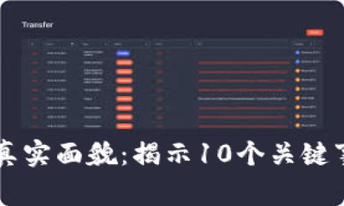 虚拟币的真实面貌：揭示10个关键事实和误区