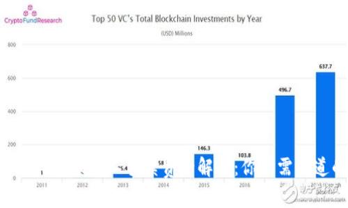 2023年Tokenim转账矿工手续费全解析：你所需知道的5个关键点