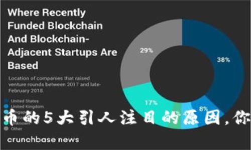 投资梨园佛虚拟币的5大引人注目的原因，你不容错过的机会