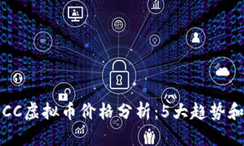 2023年UCC虚拟币价格分析：5大趋势和投资机会