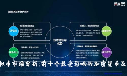 2023年虚拟币市场分析：前十个最受影响的加密货币及其下跌原因