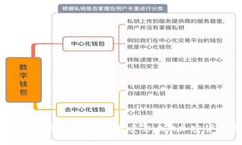 2023年虚拟币市场分析：前十个最受影响的加密货币及其下跌原因