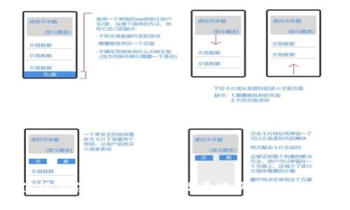 2023年值得关注的Tokenim能量购买指南：5个有效渠道