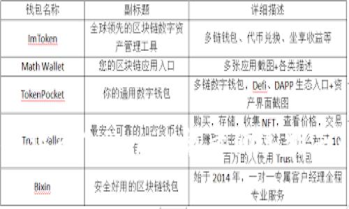 2023年值得关注的Tokenim能量购买指南：5个有效渠道