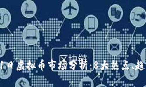 2023年9月21日虚拟币市场分析：8大热点、趋势与投资机会