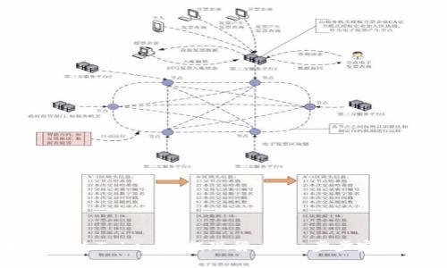 如何通过Tokenim提现货币：一步步完整指南