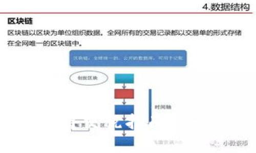 2023年虚拟币交易所得交税指南：5个你必须了解的关键点